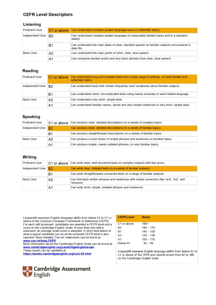 linguaskill-business-score-sheet-2